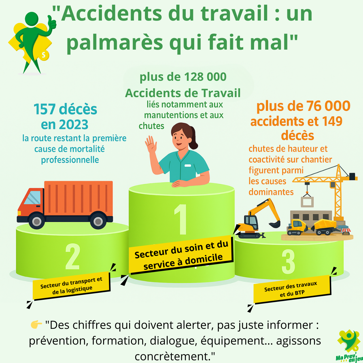 Accident de travail