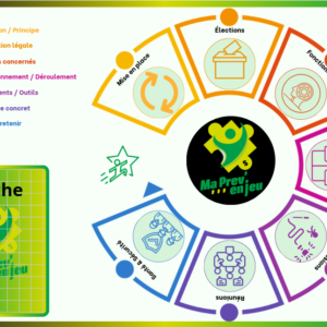 Jeu pédagogique CSE